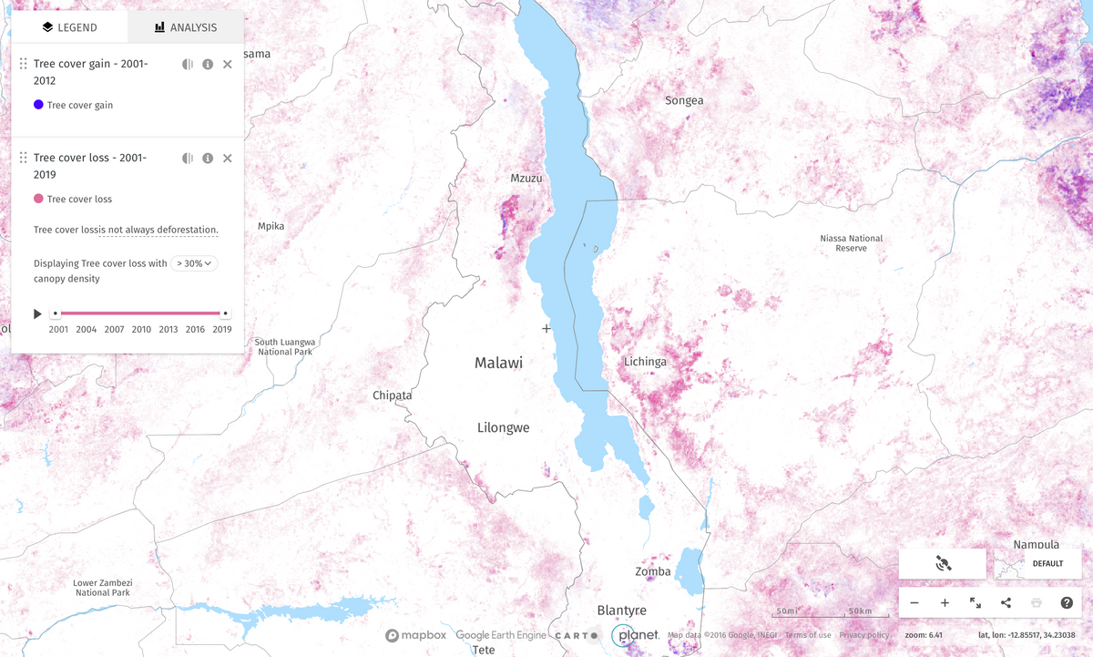 Forest Coverage in Malawi